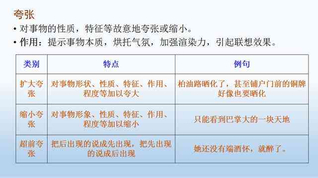 西瓜写作攻略：全面解析创作技巧与优化策略，解决写作难题