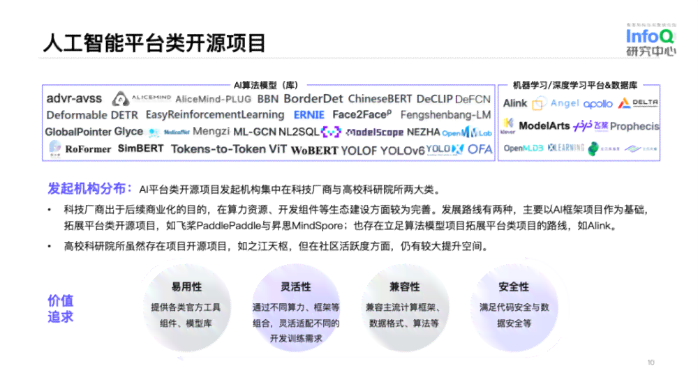 AI文案生成器GitHub开源项目：全方位探索自动写作工具与代码库