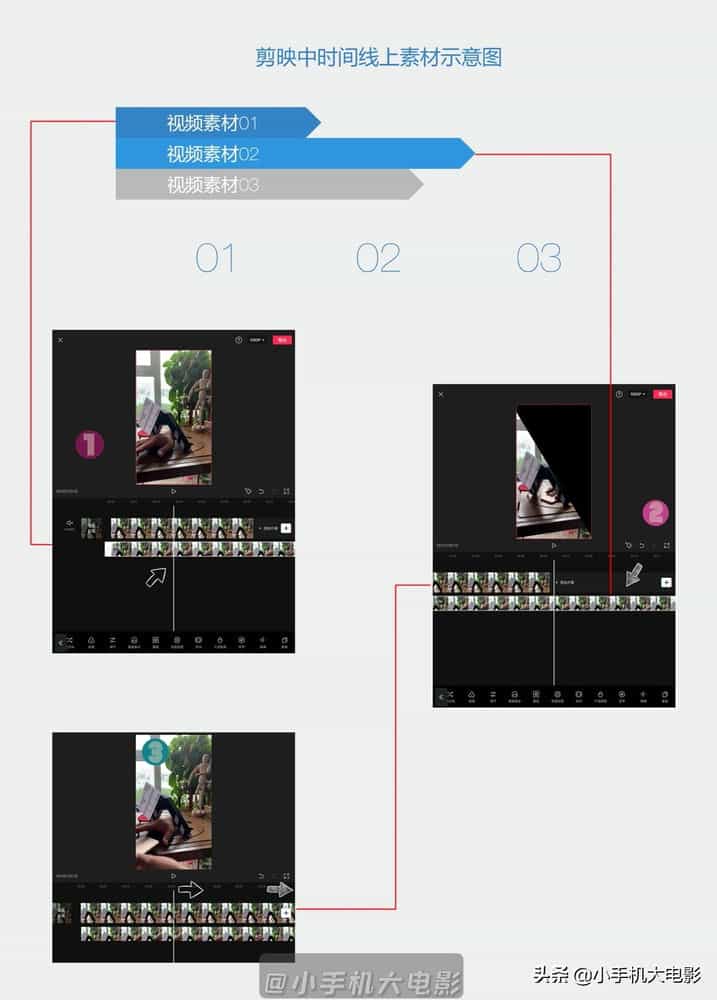 剪映AI创作脚本教程：手机版指南与使用攻略