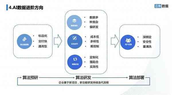 探讨AIS报告目标数据缺失问题及其潜在影响与解决策略
