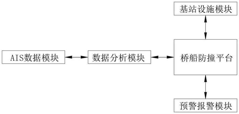 探讨AIS报告目标数据缺失问题及其潜在影响与解决策略