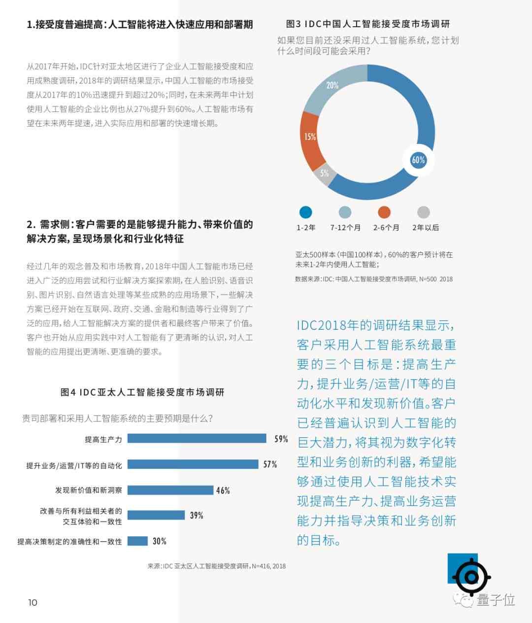 ai报告是什么意思