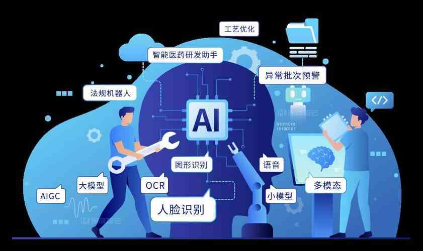 AI赋能：股票投资新手必备的AI股票入门学攻略