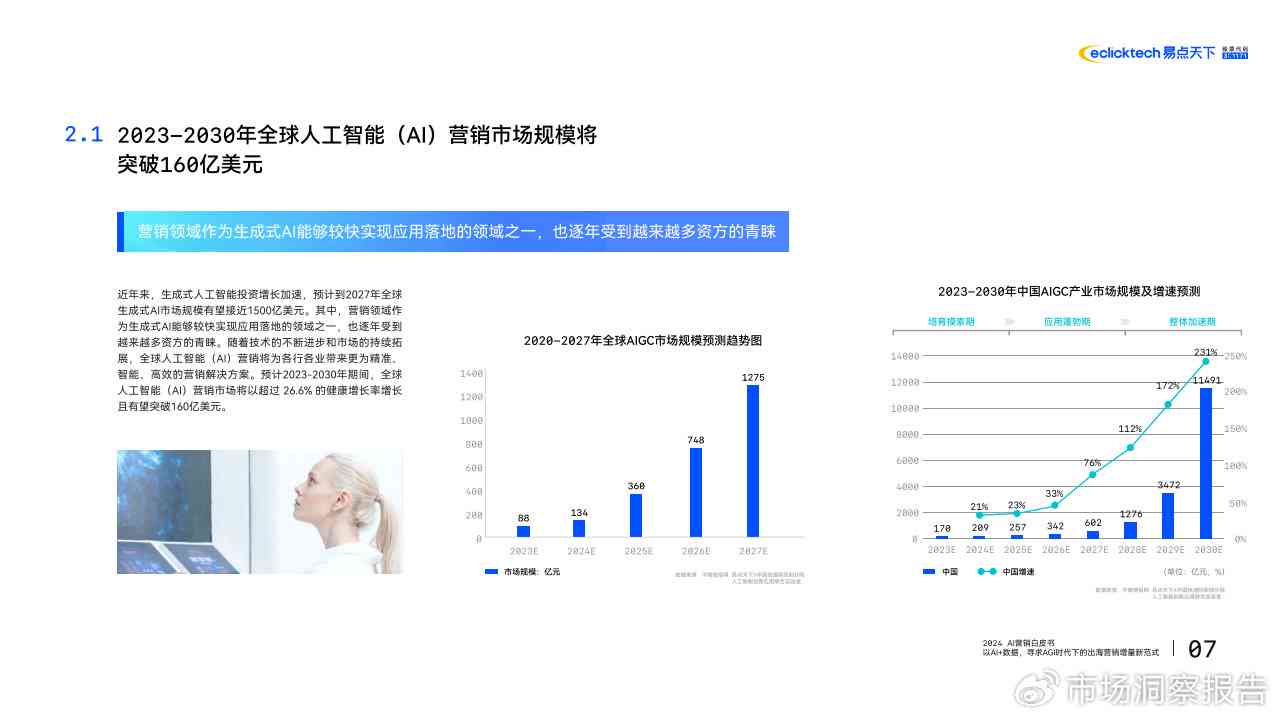 如何利用ai做舆情分析报告