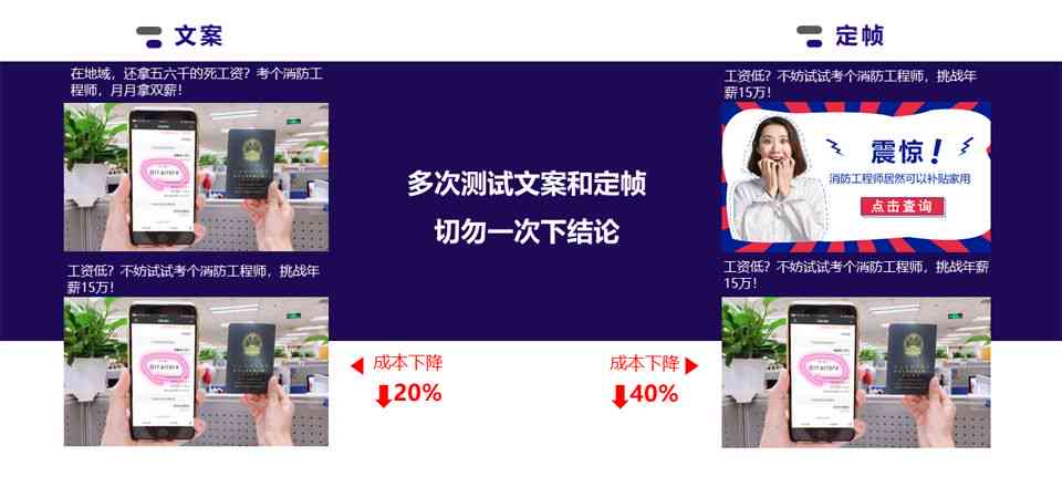Ai直播团购套餐文案