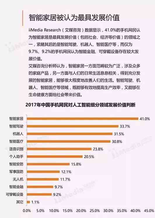 人工智能实验综合报告：深入探究AI技术应用与实验成果分析