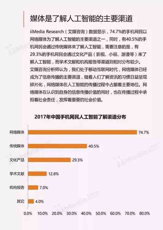 人工智能实验综合报告：深入探究AI技术应用与实验成果分析