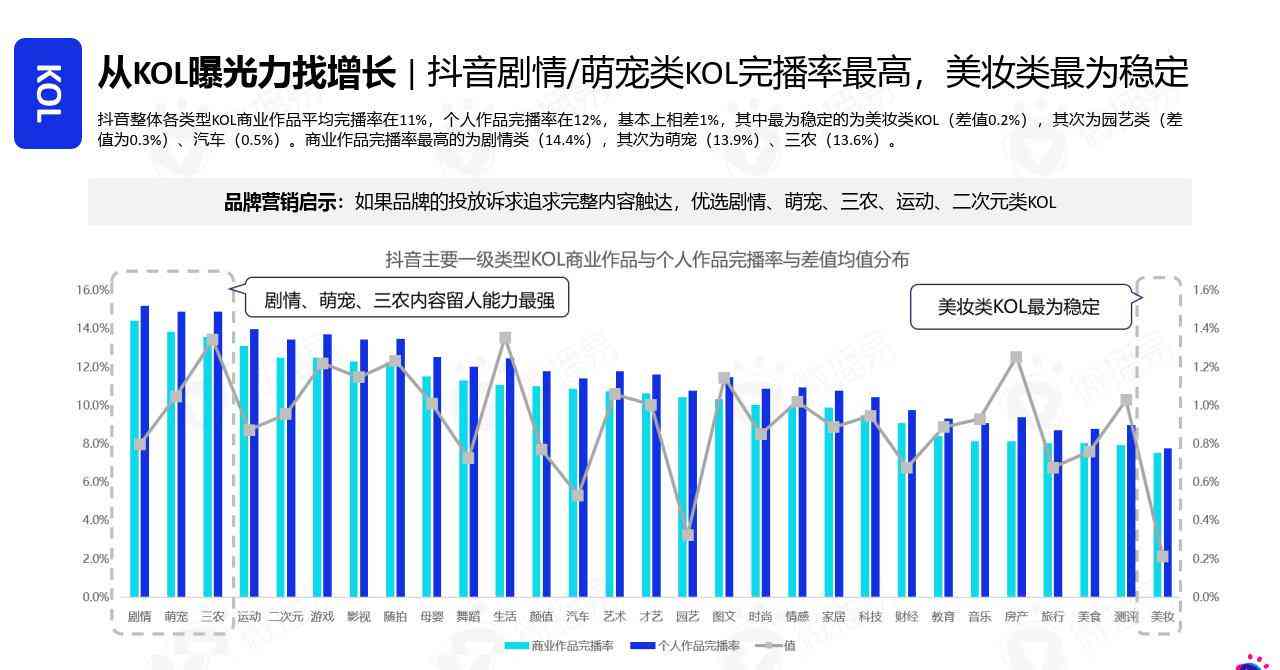 全方位解析：小红书热门爆文案例分析与实战指南，解决你所有内容创作疑问