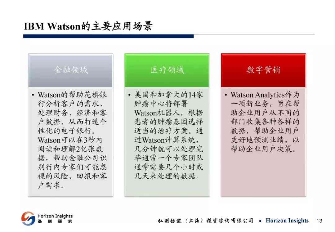 揭秘AI人工智能技术在文案创作中的越优势与效益
