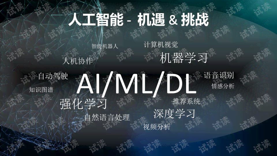 智能AI高效撰写创意文案解决方案-智能ai高效撰写创意文案解决方案