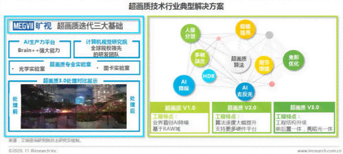 智能AI创作平台：一站式内容生成与优化解决方案中心-ai智能创作平台下载手机版