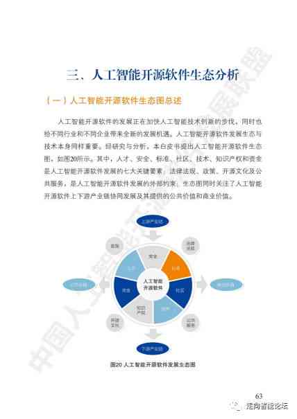 人工智能写作助力创业营销：经典案例分析与PPT制作全攻略
