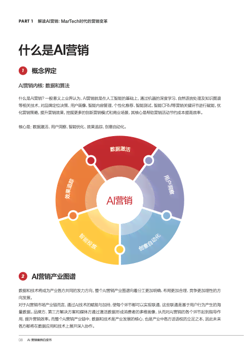 ai写作创业营销案例分享