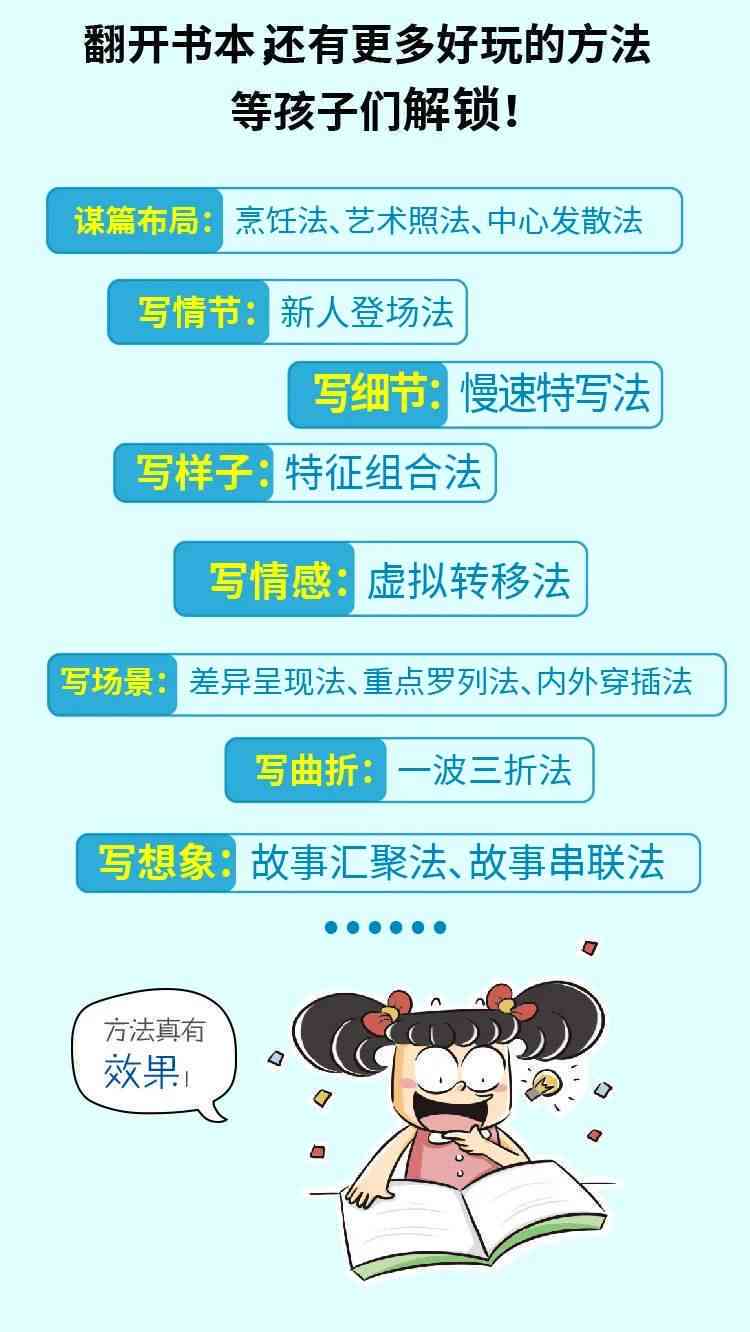 探索作文技巧：全方位提升写作能力与创意思维