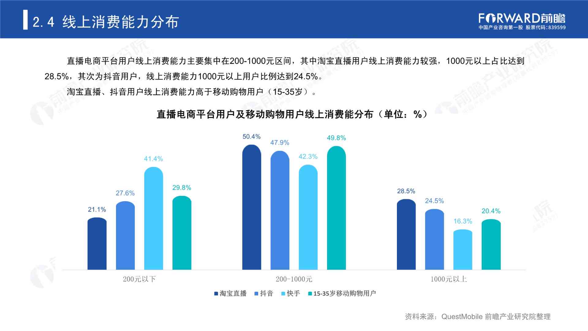 2021年中国AI开发平台市场洞察：创新趋势与行业领导者竞争力分析报告