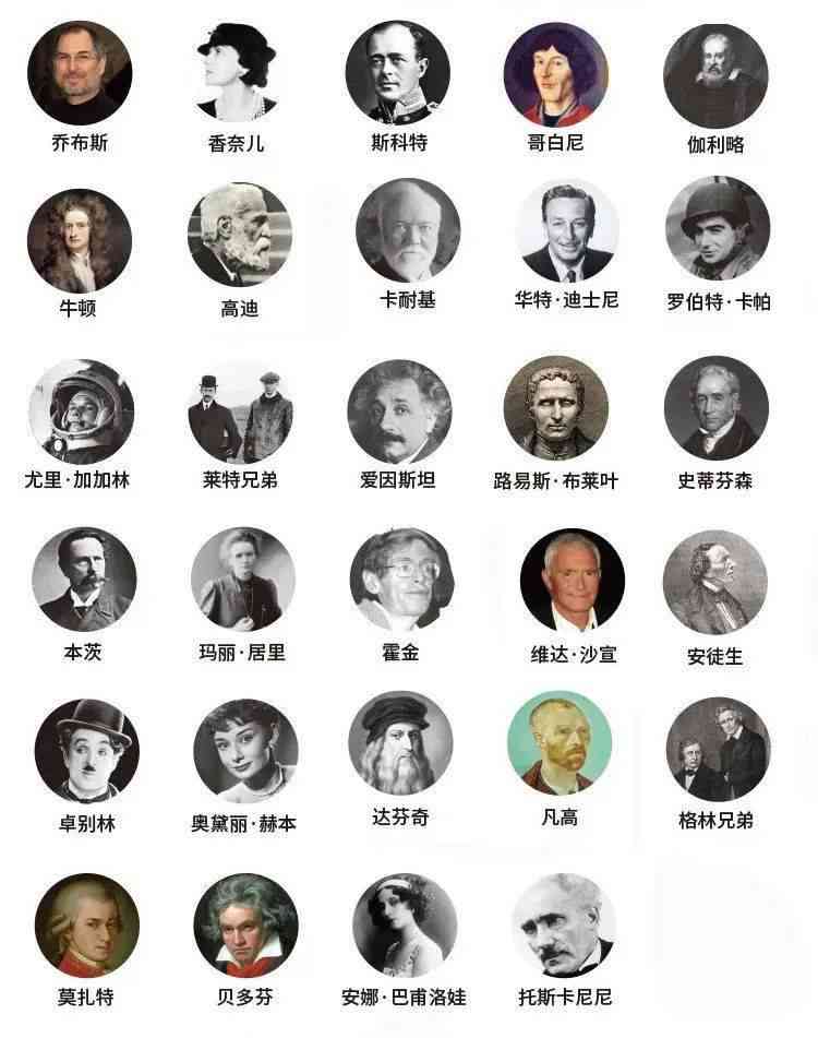 全面解析：格的生平、成就与影响力——深入了解这位知名人物