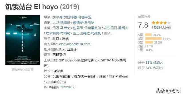 AI智能剧本创作攻略：打造引人入胜的剧本文案新思路