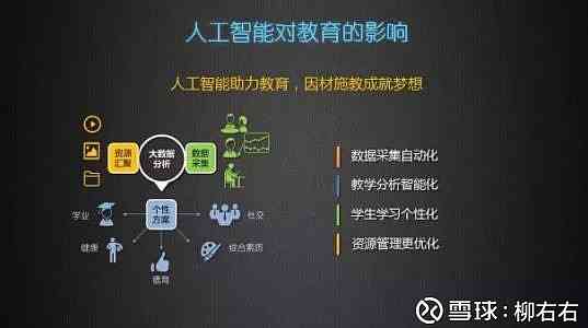 ai智能教育培训班怎么搞：培训效果与实方法解析