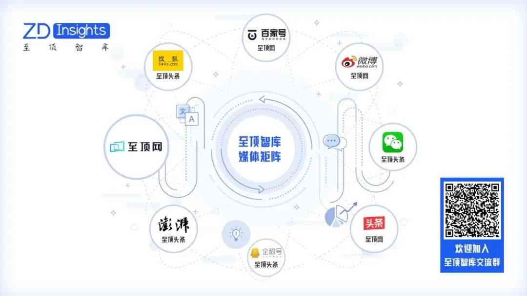 '豆丁精选：智慧洞察专栏'