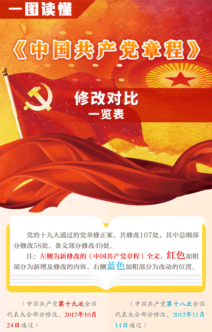 小红书文案在哪里编辑比较好：美观与高效编辑技巧一览