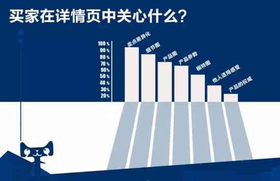 小红书文案攻略：全方位掌握撰写技巧，提升内容吸引力与转化率