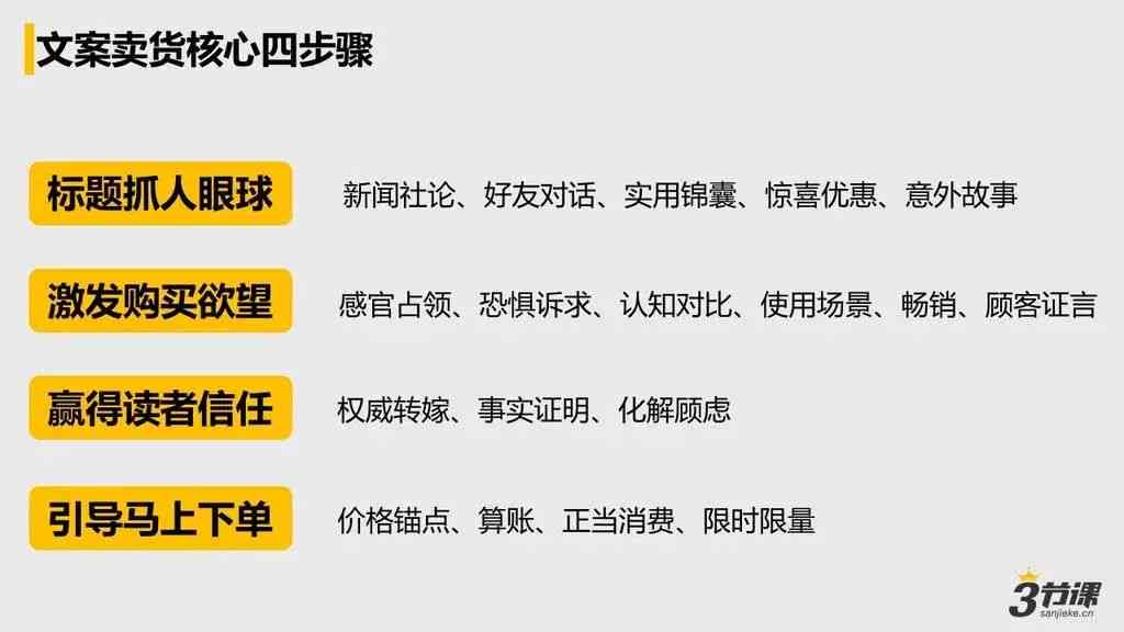小红书文案攻略：全方位掌握撰写技巧，提升内容吸引力与转化率