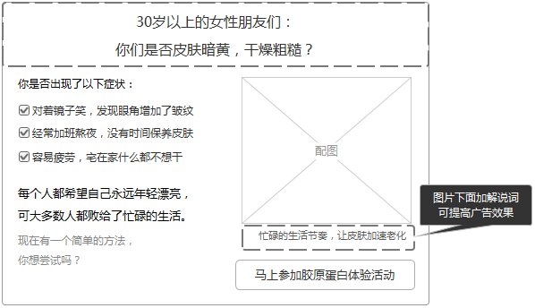 小红书文案攻略：全方位掌握撰写技巧，提升内容吸引力与转化率