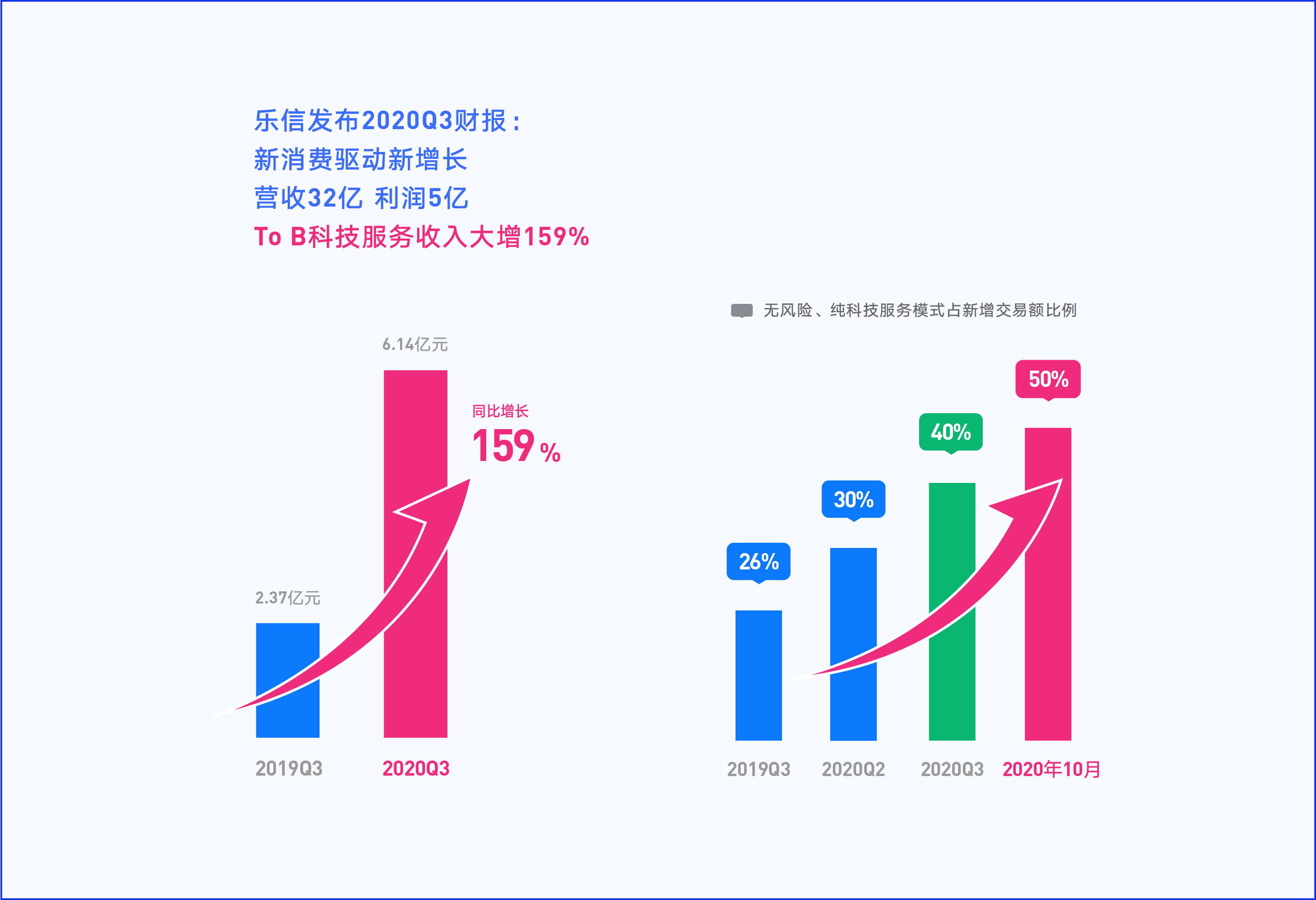 AI字体识别技术解析：解决识别难题与提高准确率的有效方法