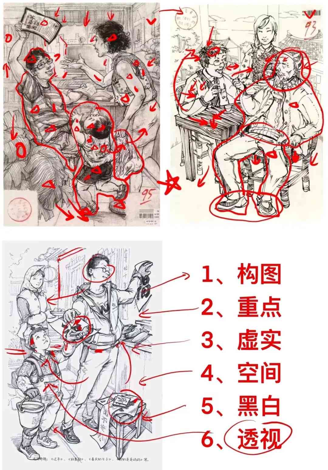 全方位指导：速写命题创意创作技巧与实例解析