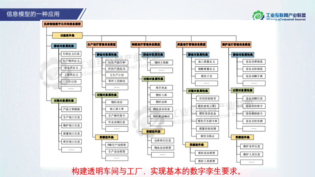深度解析：AI大模型如何全方位重塑整车设计与开发流程研究报告