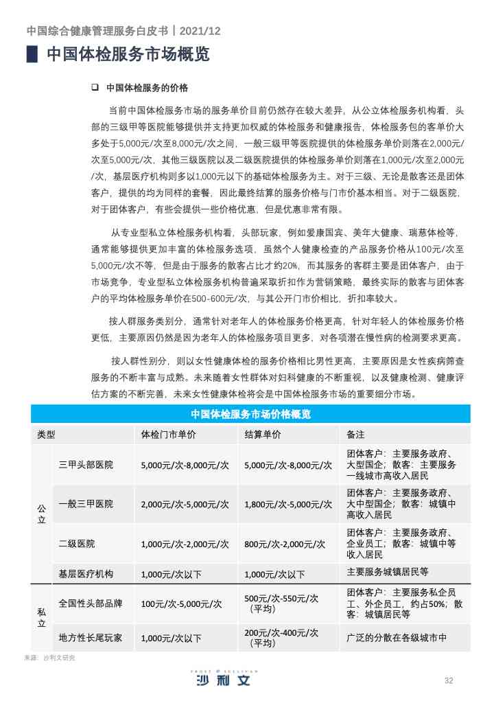 未来健洞察：人类全身体检综合评估报告