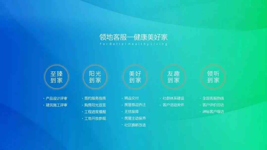 未来健洞察：人类全身体检综合评估报告