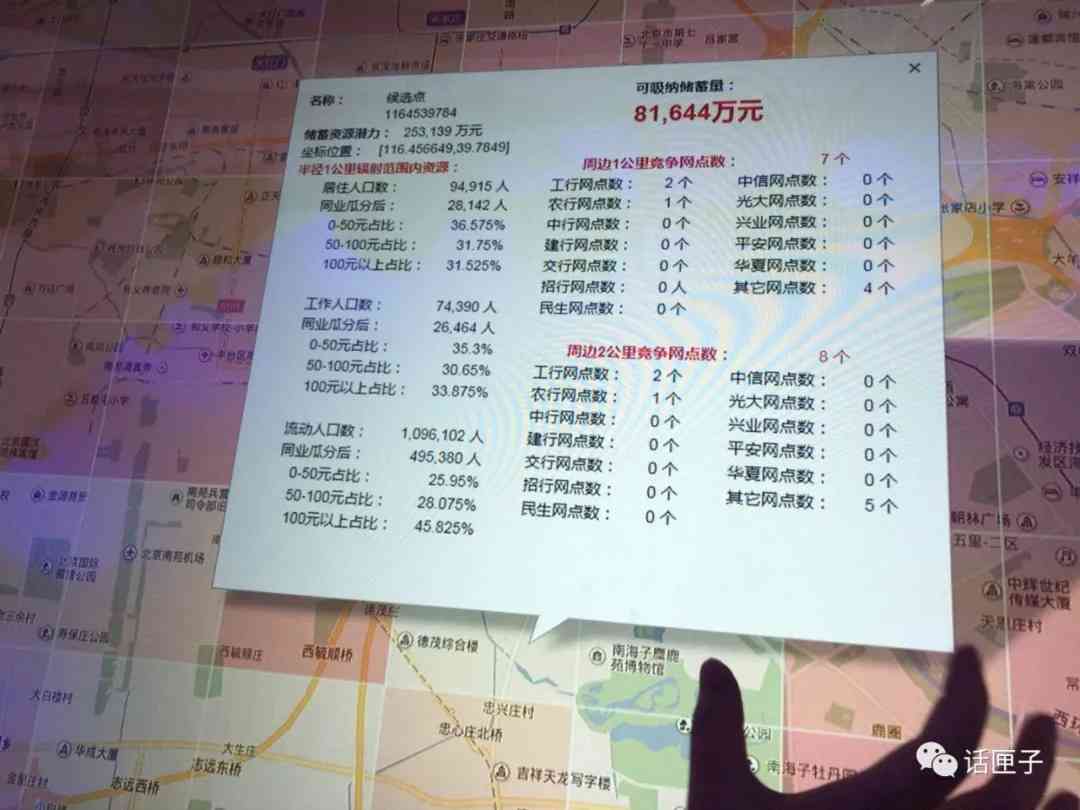 ai小人体检报告