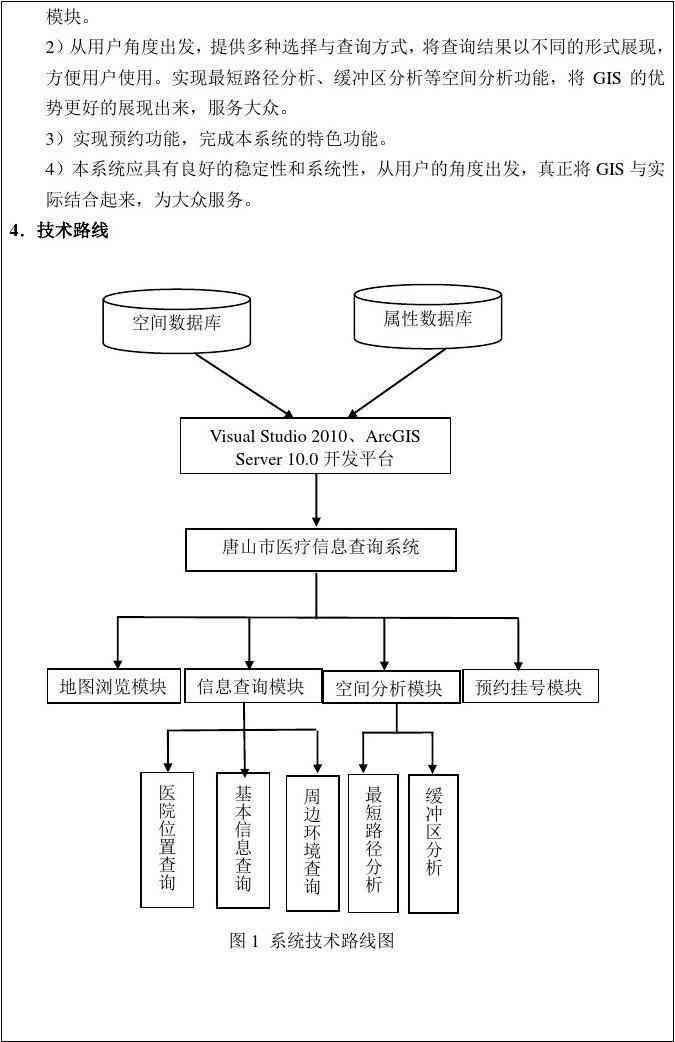 基于信息化的开题报告在线录入系统设计与实现探讨