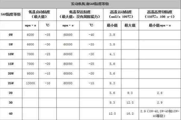 托福写作评分换算表：标准、对应及详细换算方法