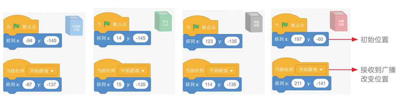 AI编程教程：如何运用人工智能技术撰写游戏脚本