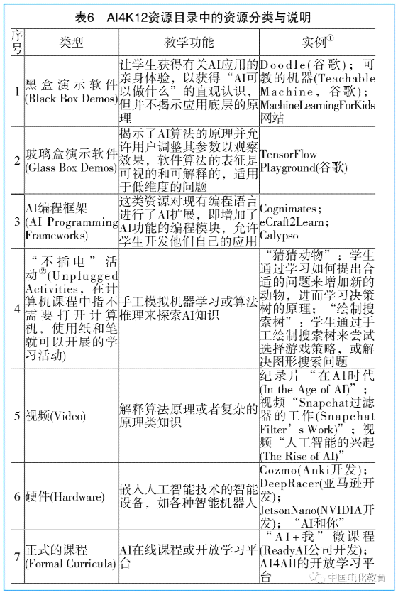 模拟人工脚本：犯法与否、价格、原神适用性及制作平台解析