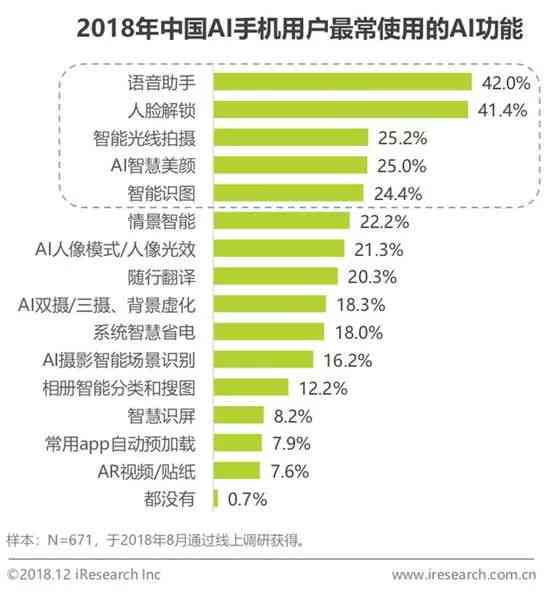 智能文案创意重铸：AI驱动的标题改写助手