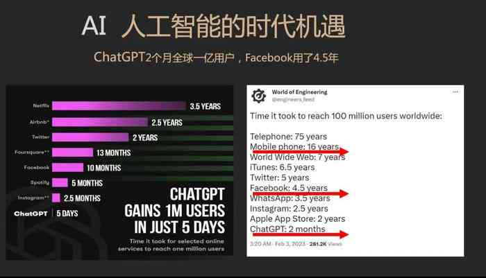 智能文案创意重铸：AI驱动的标题改写助手
