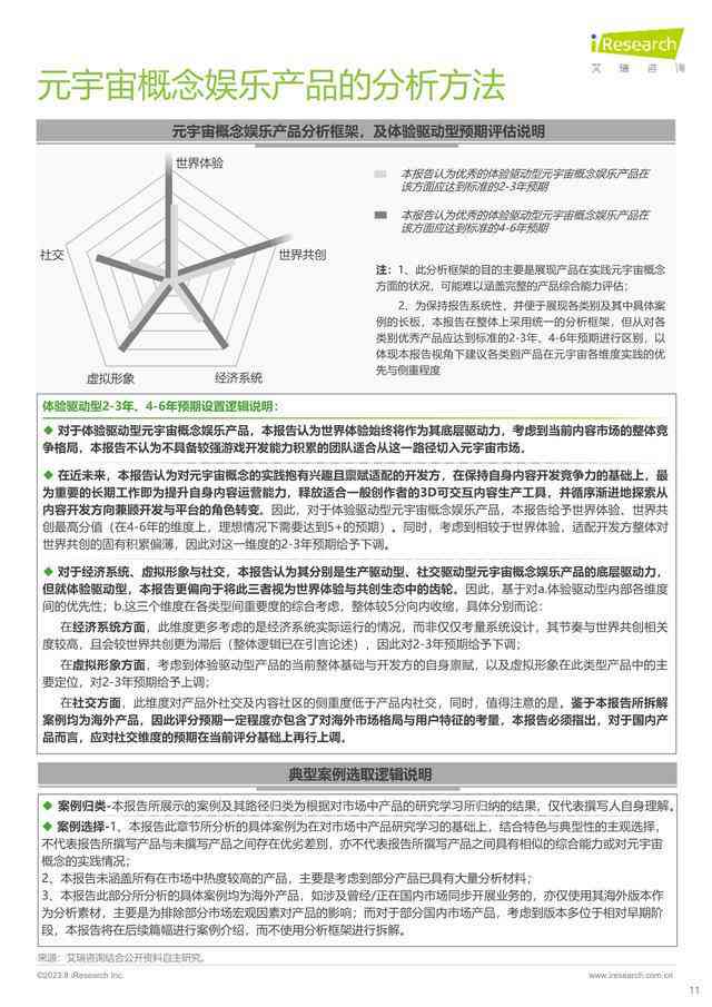 深入解析：AI文案生成的核心技术、应用原理与实战案例解读