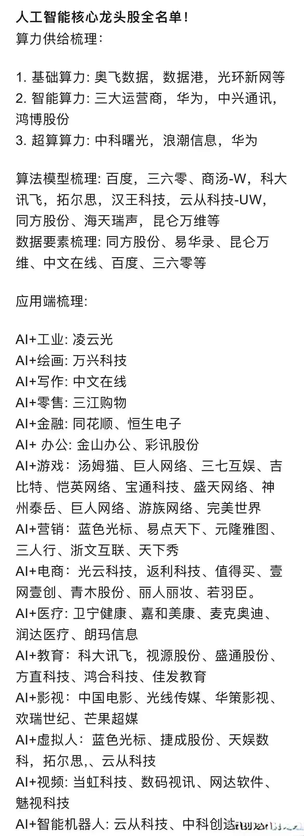 用AI写详情文案怎么写才好看又好？