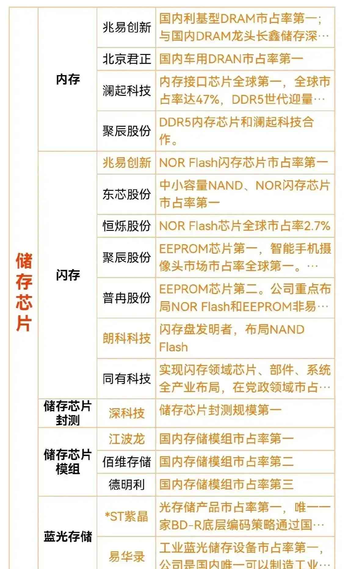 用AI写详情文案怎么写才好看又好？