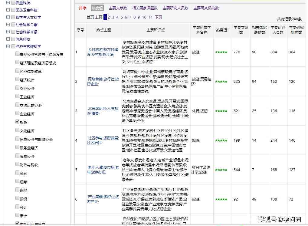 AI方向业论文开题报告撰写攻略与关键要素解析
