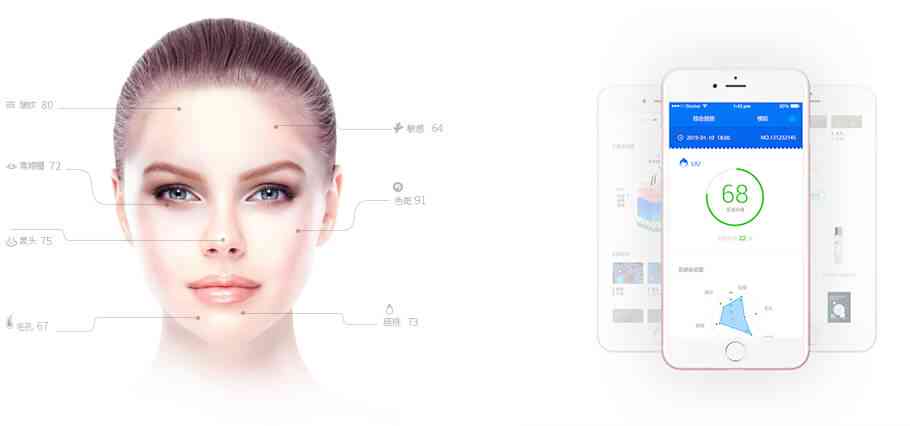 AI智能肌肤检测：一键获取个性化皮肤报告解析