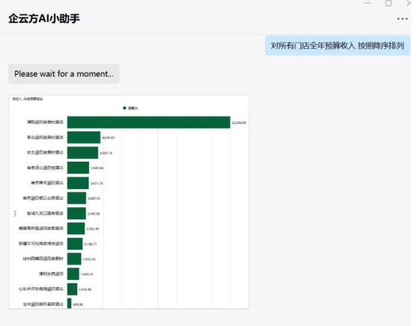 高效精准AI驱动的皮肤健监测与分析系统