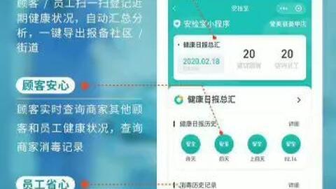 AI识别皮肤病：、小程序、软件全面评测与准确性分析