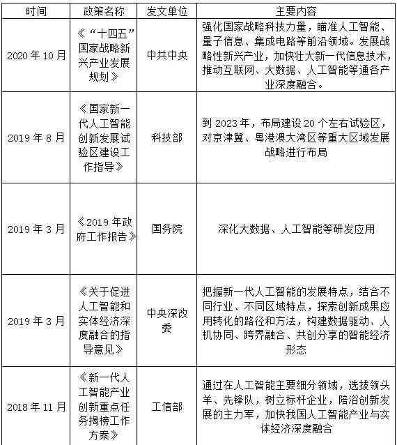 ai识别皮肤报告