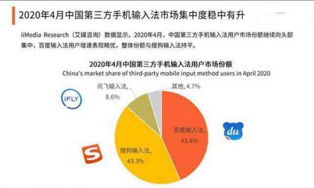 AI智能皮肤检测技术解析：准确性、优势与潜在局限性全面解读
