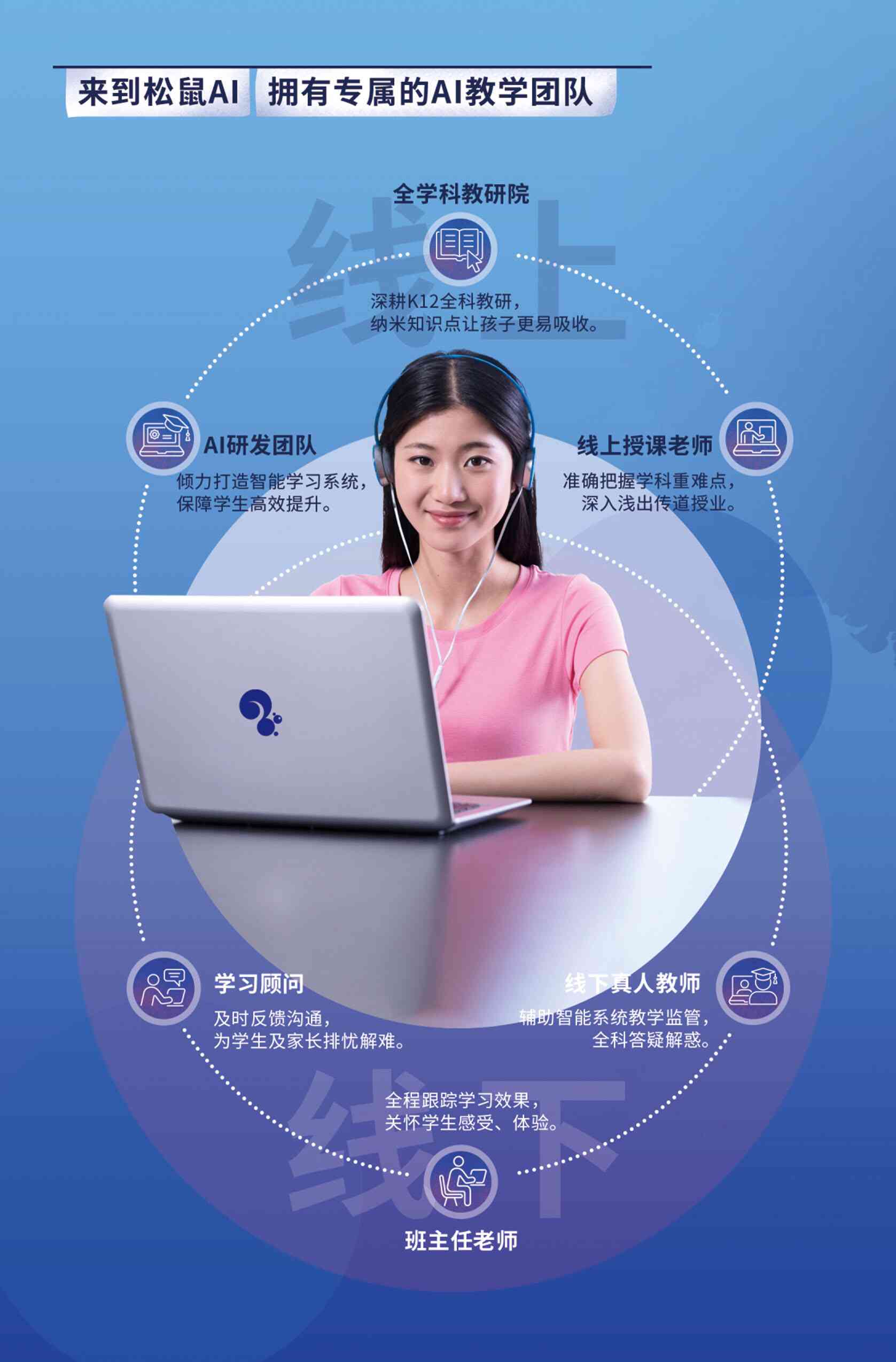 松鼠AI的优势和劣势：全面分析其利与弊