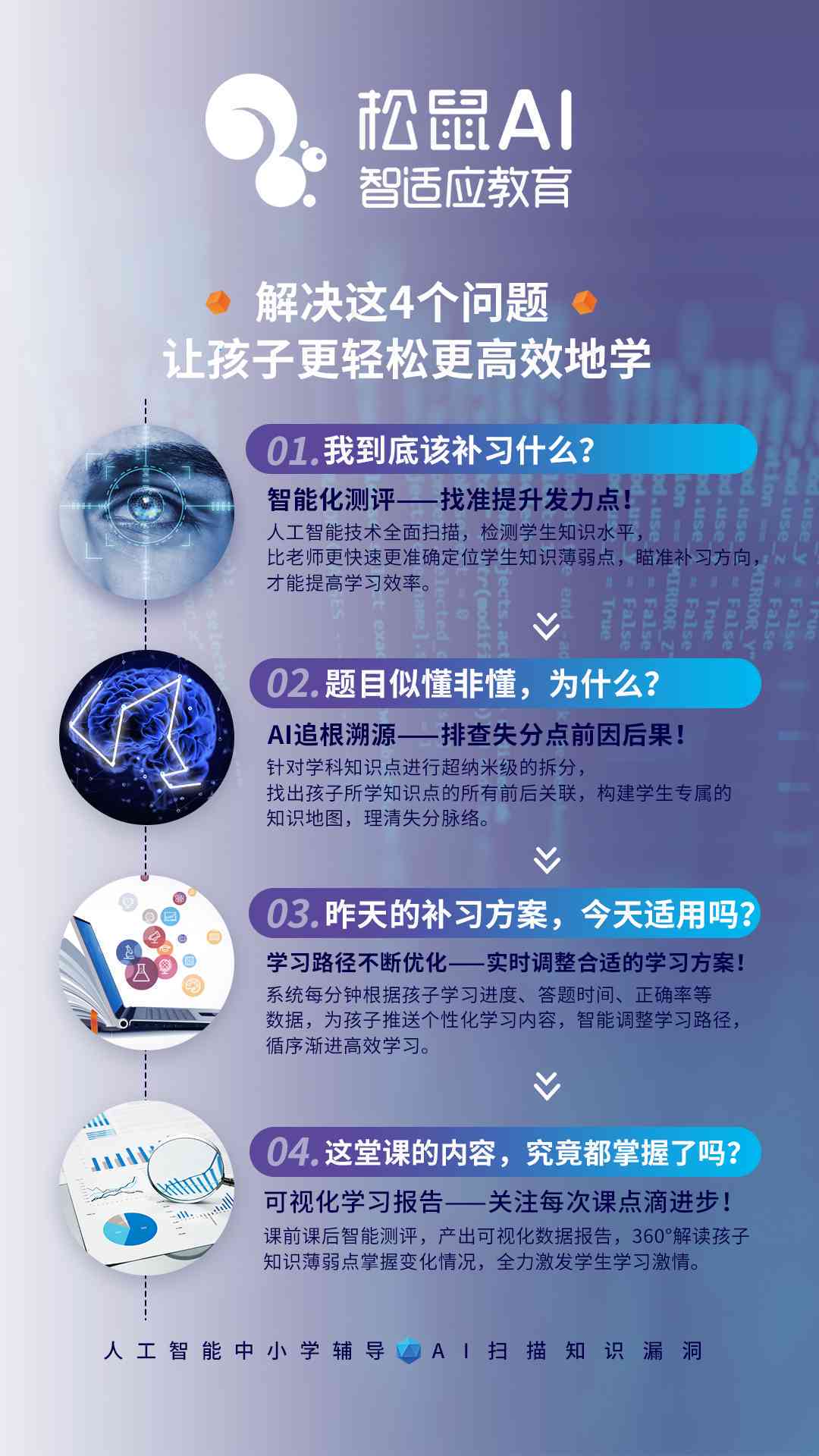 松鼠AI的优势和劣势：全面分析其利与弊
